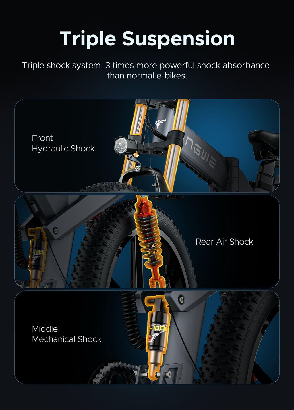 ENGWE X26 25 km/h 29.2Ah Dual Batteries Triple Suspension Foldable E-bike