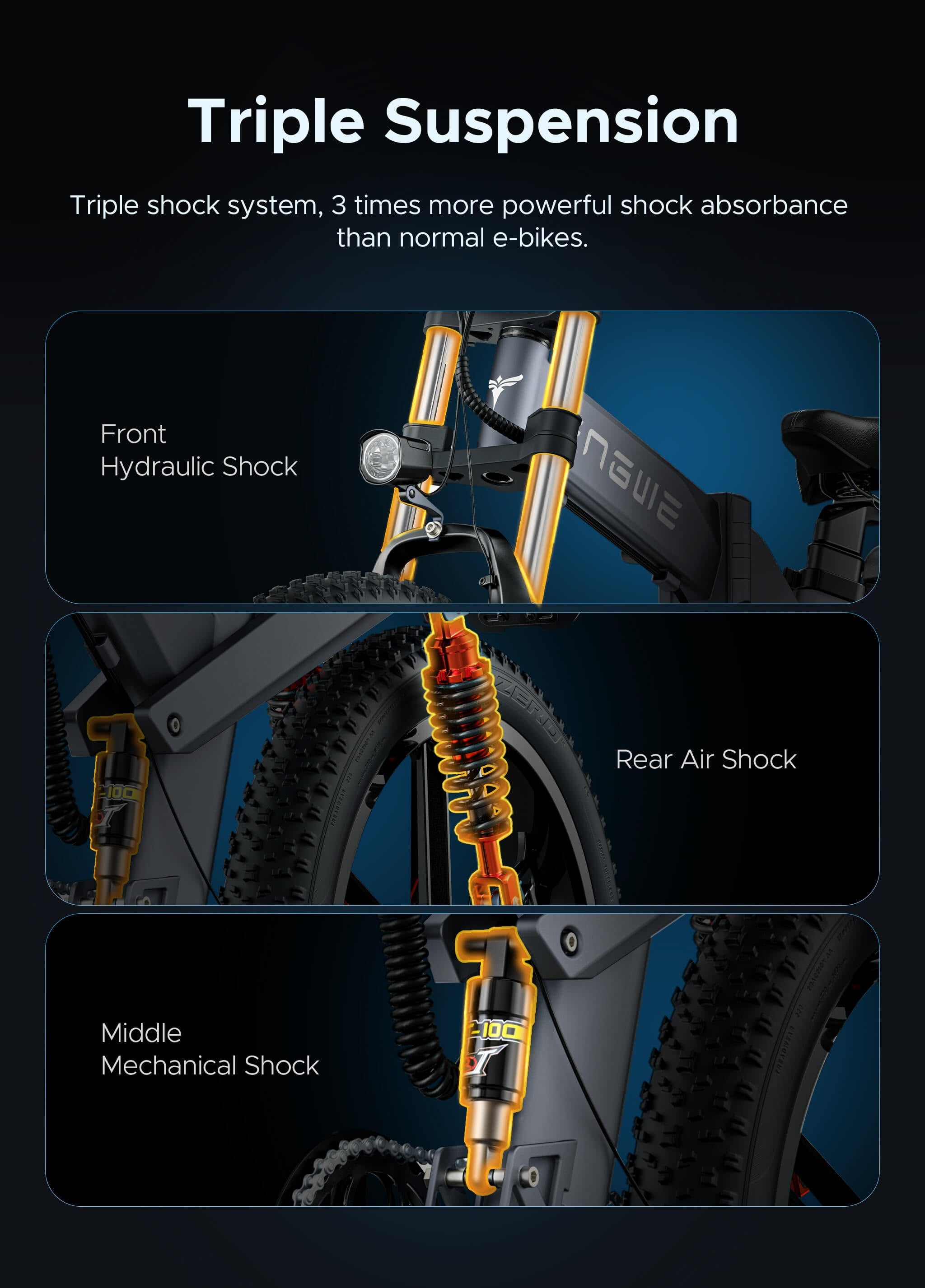 ENGWE X26 25 km/h 29.2Ah Dual Batteries Triple Suspension Foldable E-bike