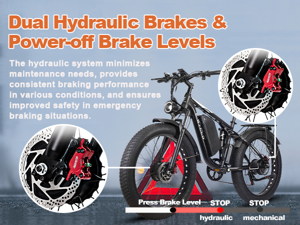E·Bycco Bike Hydraulic Disc Brake Sets（Please check the brake handle to determine your brake brand）
