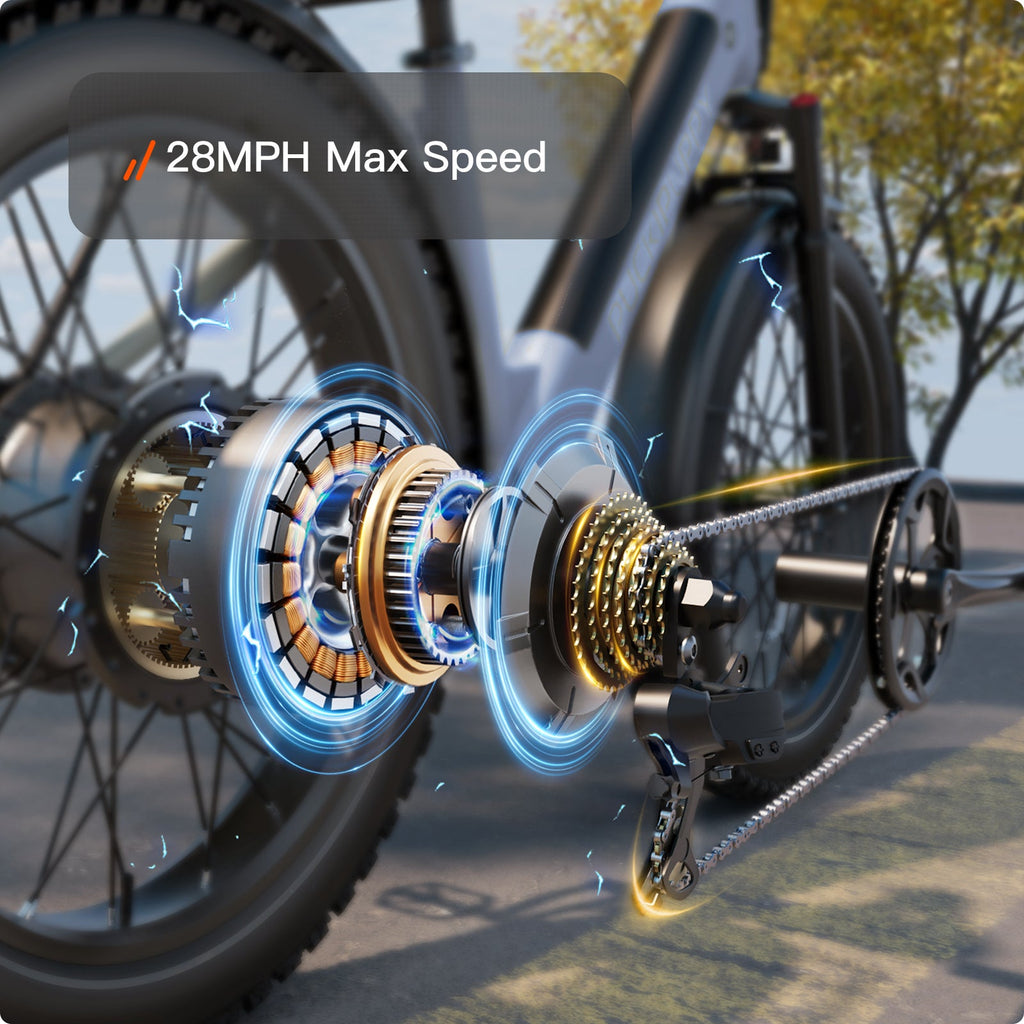 Samoyed Ebike