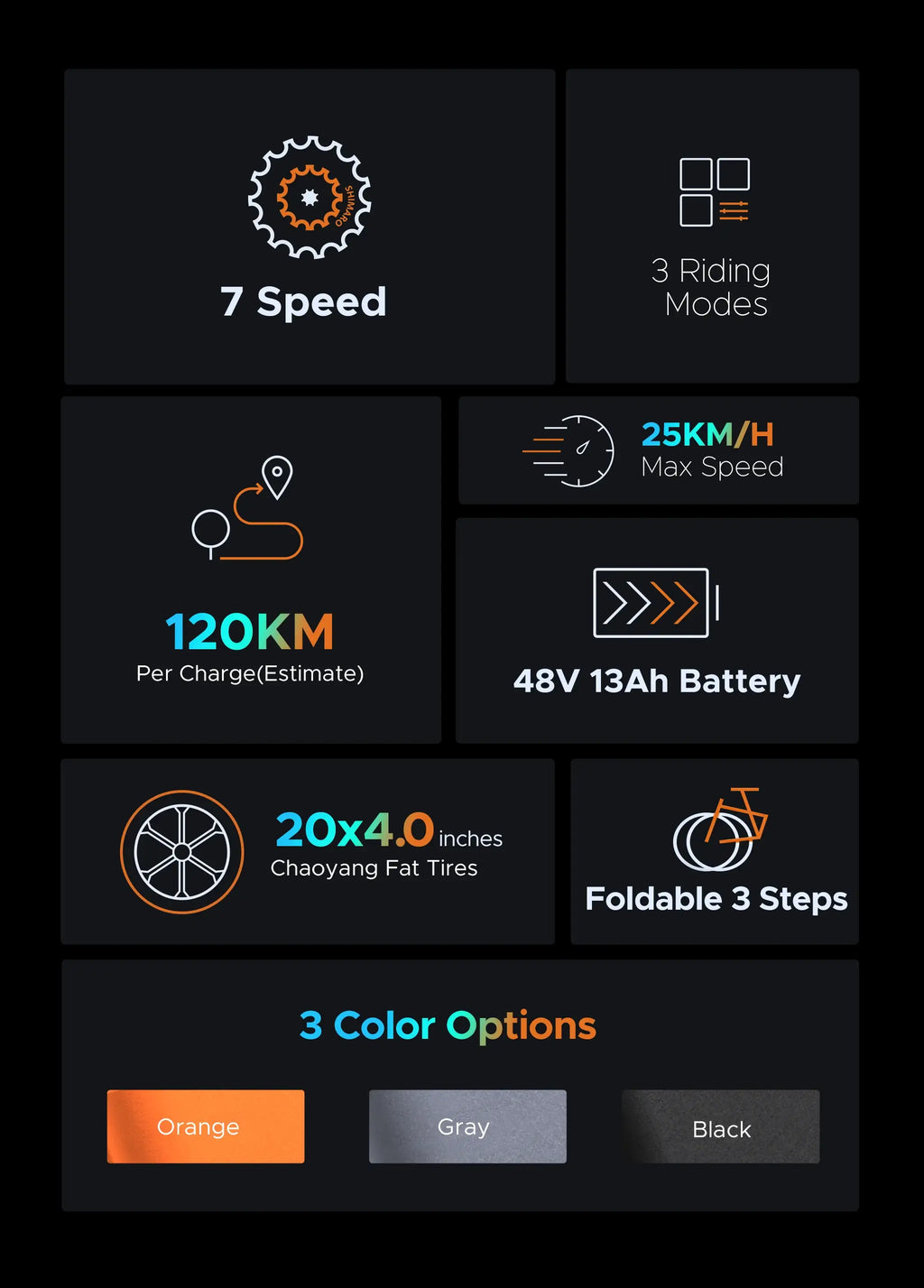 EP-2 Pro 120 km Range Max Speed 25 km/h Front Suspension Foldable E-bike