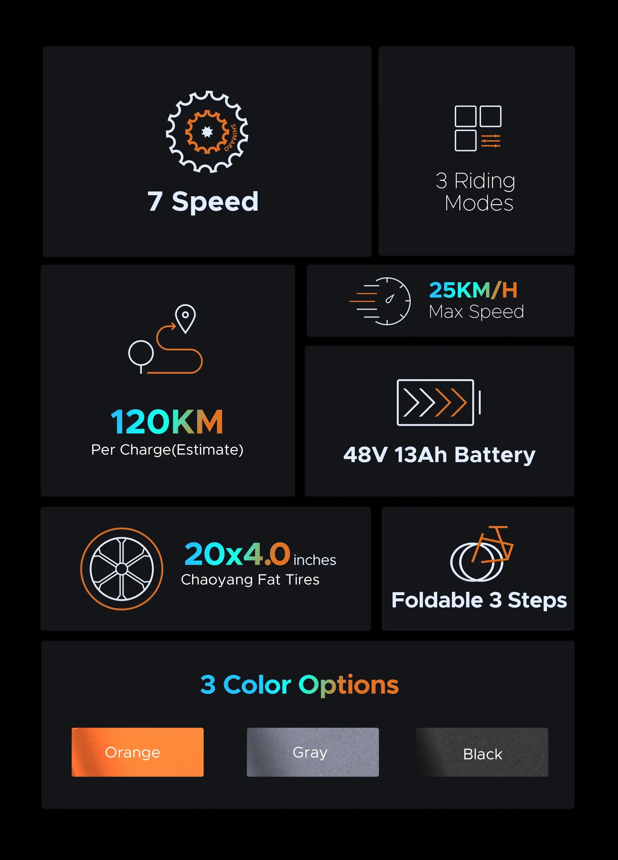 EP-2 Pro 120 km Range Max Speed 25 km/h Front Suspension Foldable E-bike