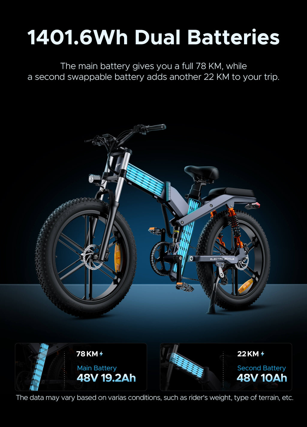 ENGWE X26 25 km/h 29.2Ah Dual Batteries Triple Suspension Foldable E-bike
