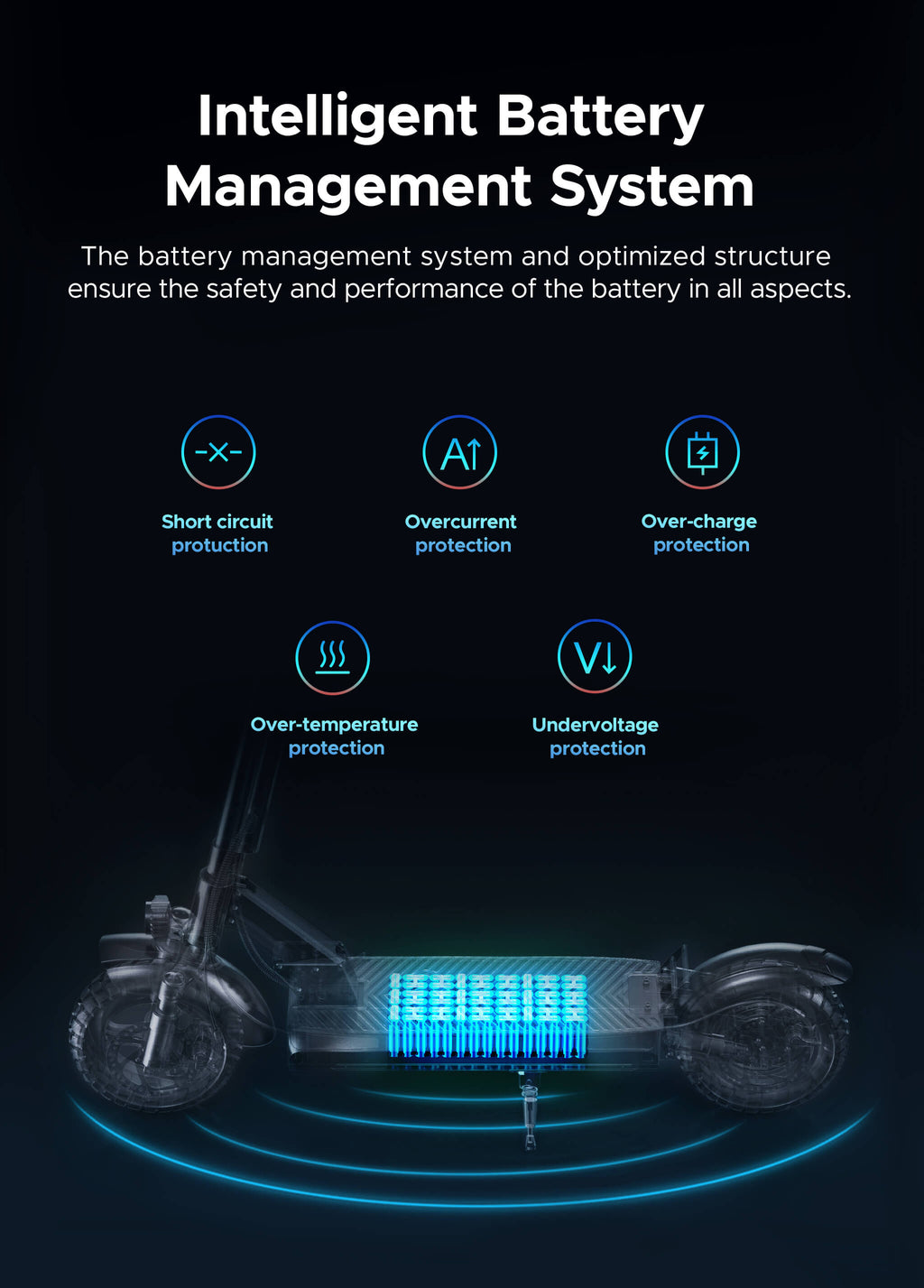 ENGWE Y600 600W 70 km Range Seated E-Scooter