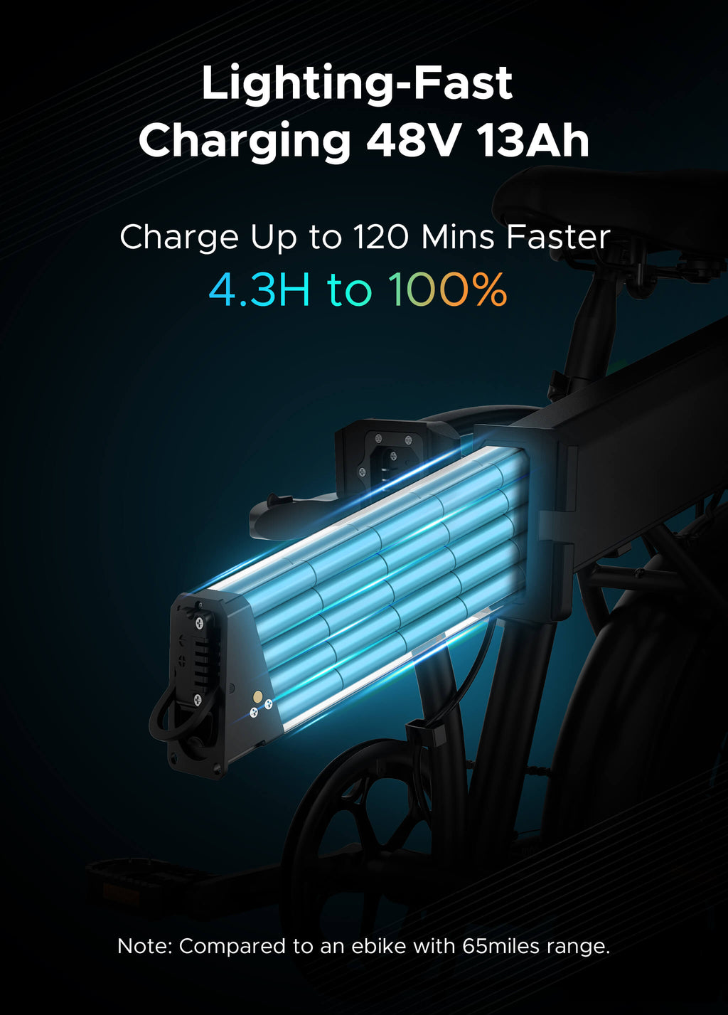 EP-2 Pro 120 km Range Max Speed 25 km/h Front Suspension Foldable E-bike