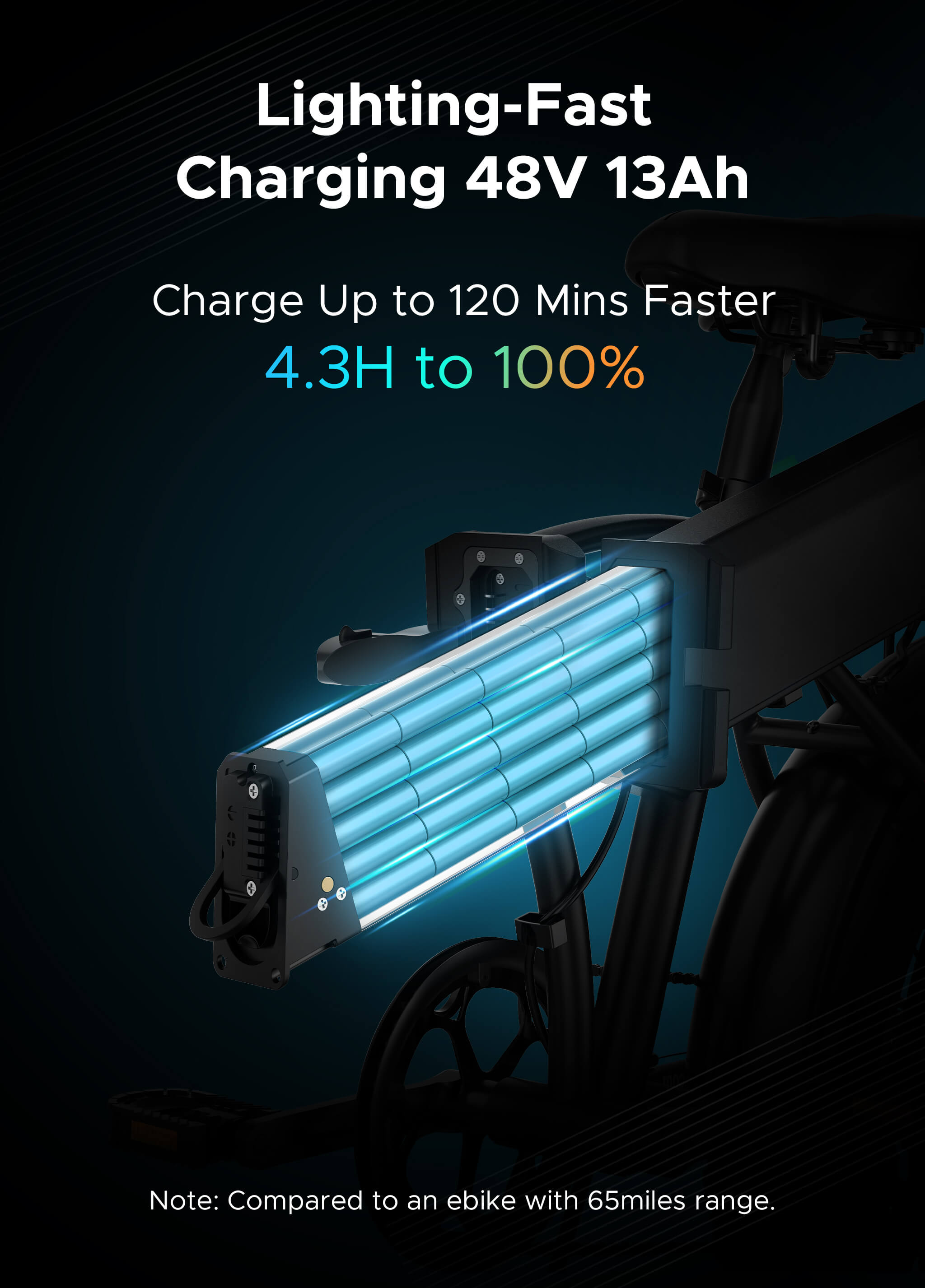 EP-2 Pro 120 km Range Max Speed 25 km/h Front Suspension Foldable E-bike